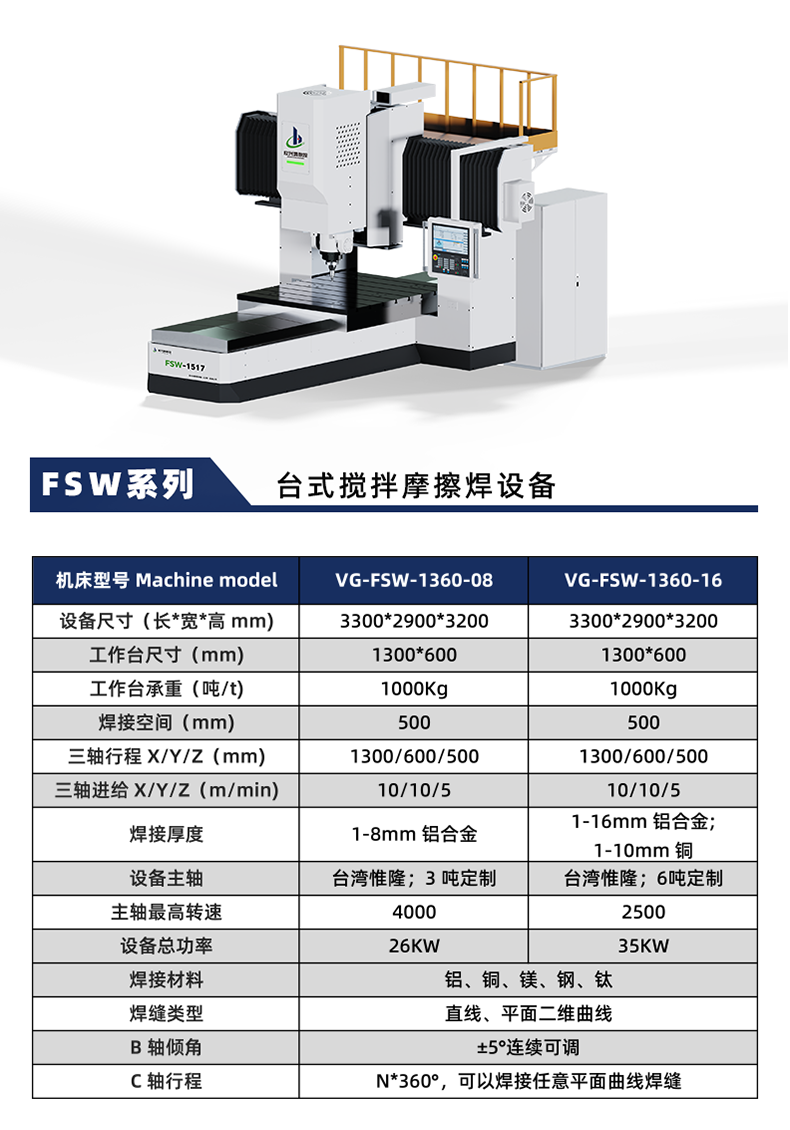 搅拌摩擦焊1360_02.png
