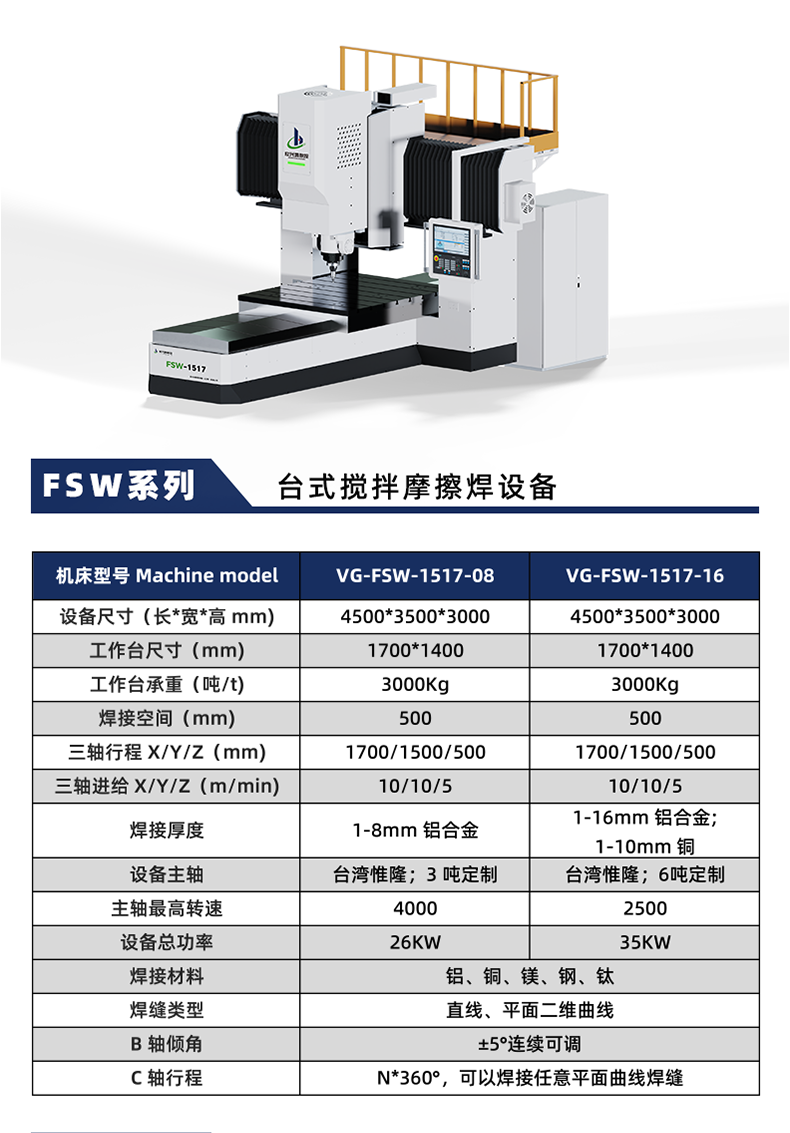 搅拌摩擦焊1517_02.png