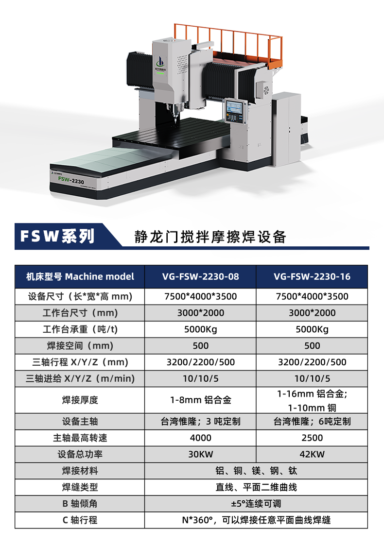 搅拌摩擦焊2230_02.png