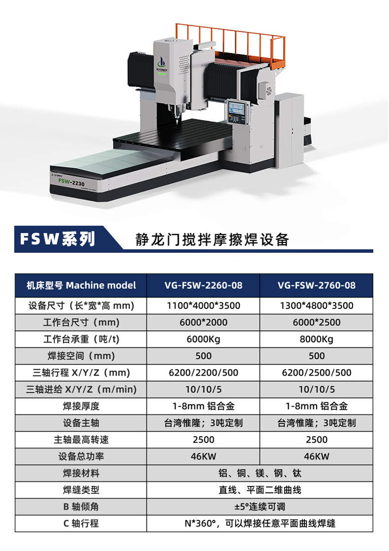 搅拌摩擦焊2260-2760_02.png