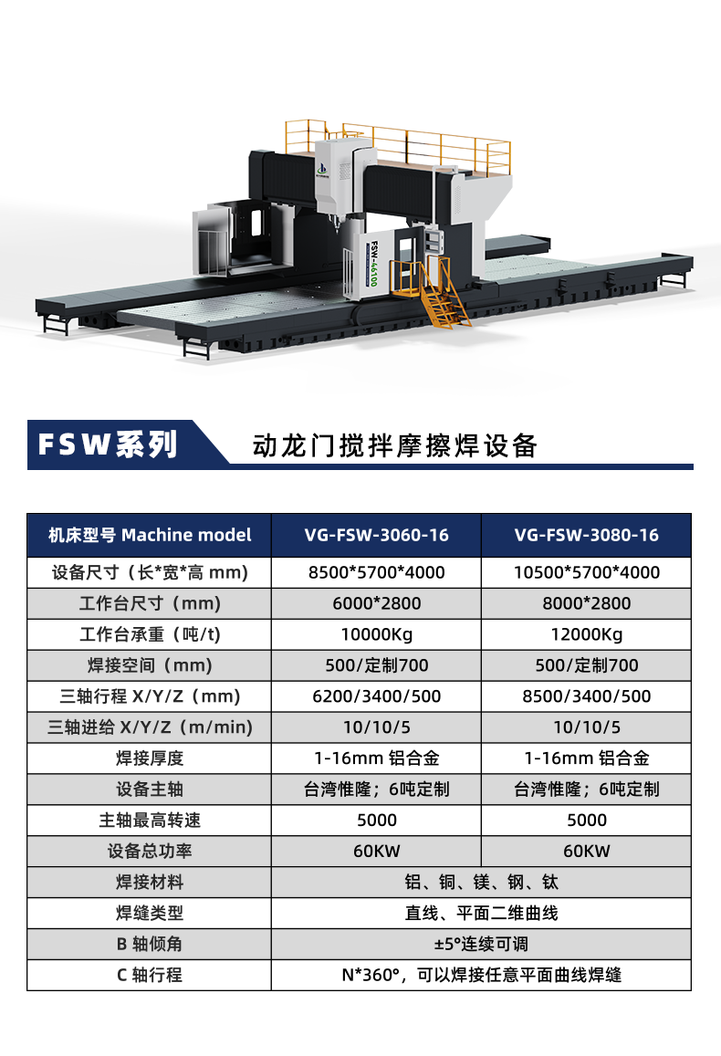 搅拌摩擦焊3060-3080_02.png